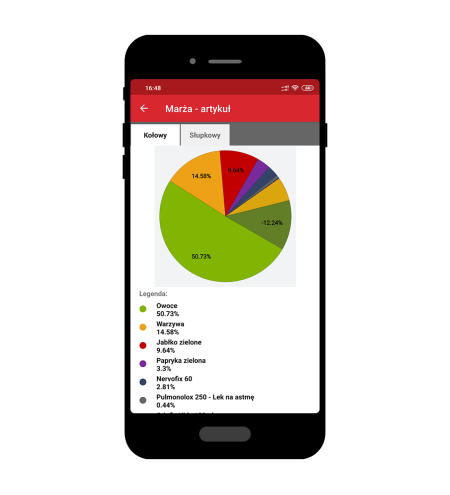 wapro-mobile-mobilna-firma (3).jpg