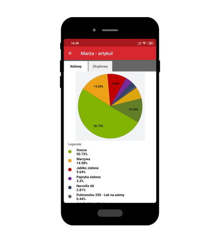 wapro-mobile-mobilna-firma (3).jpg